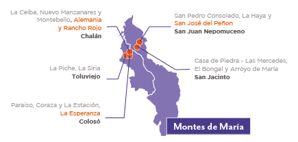 Mapa de la región Montes de María señalando las comunidades donde opera WLH